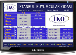 Dijikur